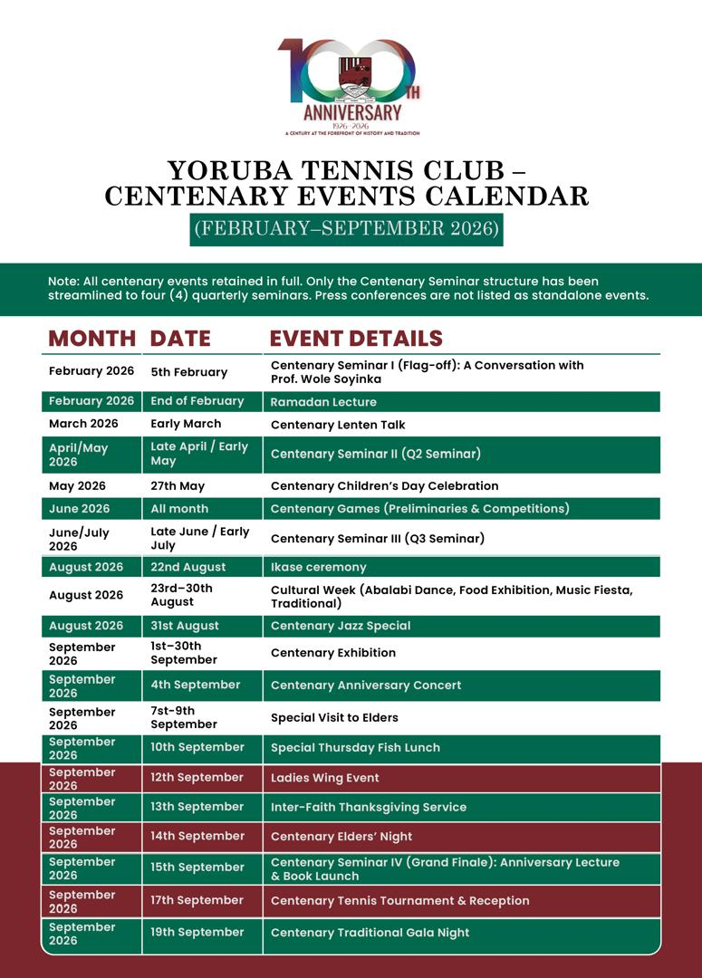 Centenary Celebrations