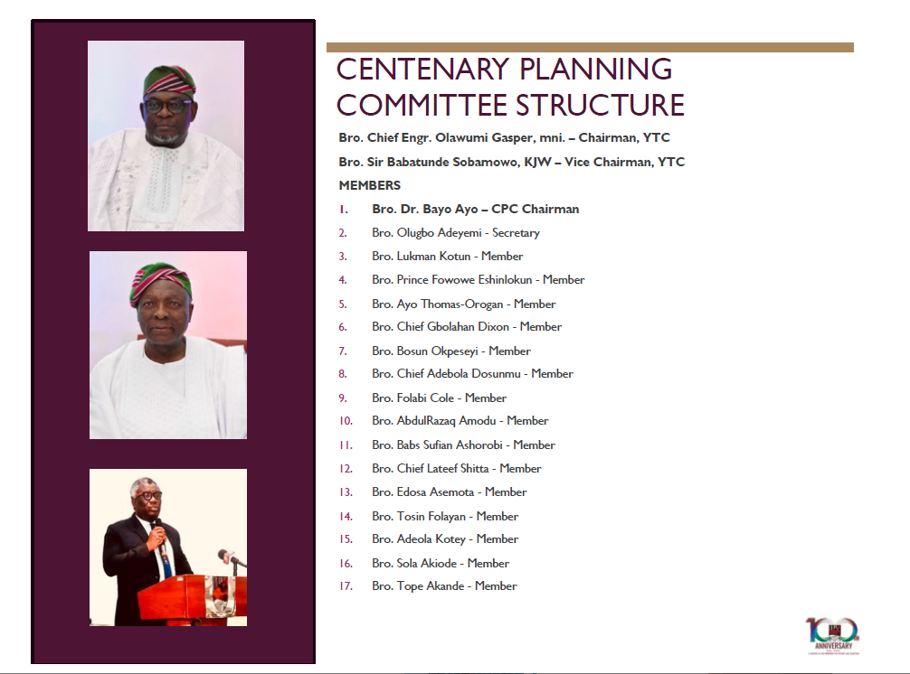 CENTENARY PLANNING  COMMITTEE STRUCTURE